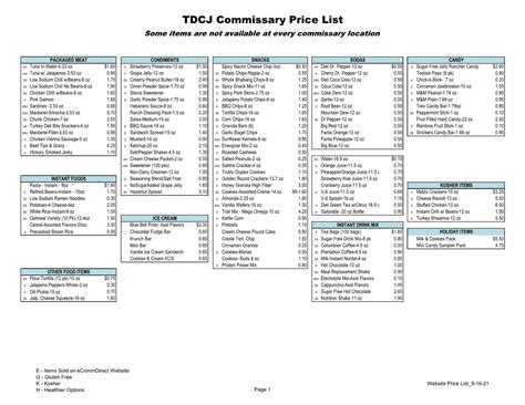 Commissary Trust Fund Price List (05/16/2022) FanDirect Purchase Program. . Tdcj order commissary online